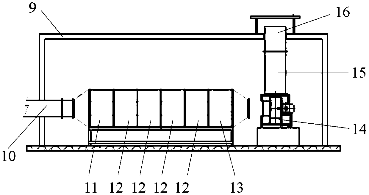 Malodorous gas collecting and purifying integrated equipment and method thereof