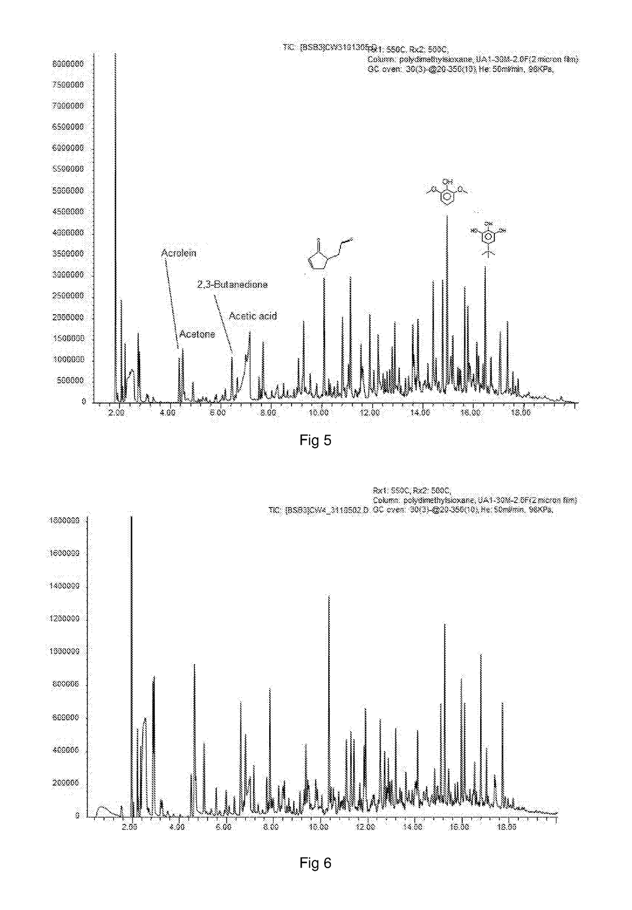 Oxygenate reduction catalyst and process