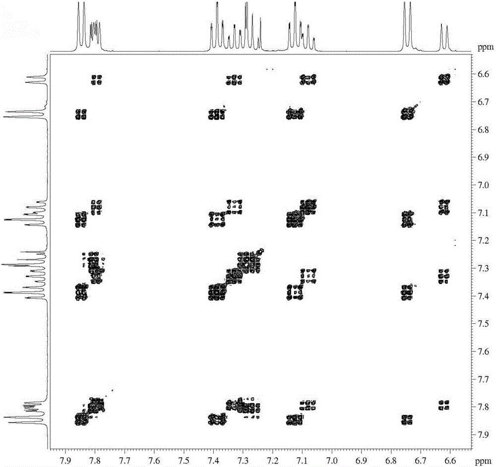 Synthesis method of 1-bromo-9,9'-spirodifluorene