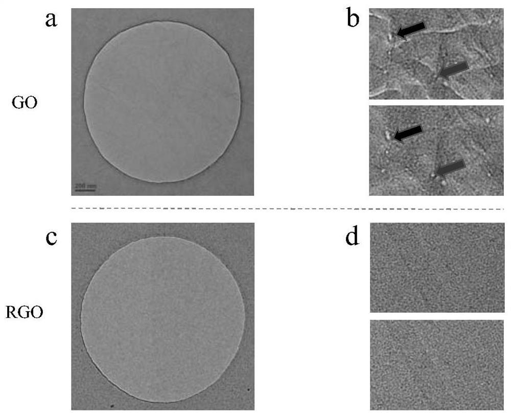 Application of reduced graphene oxide film in frozen electron microscope