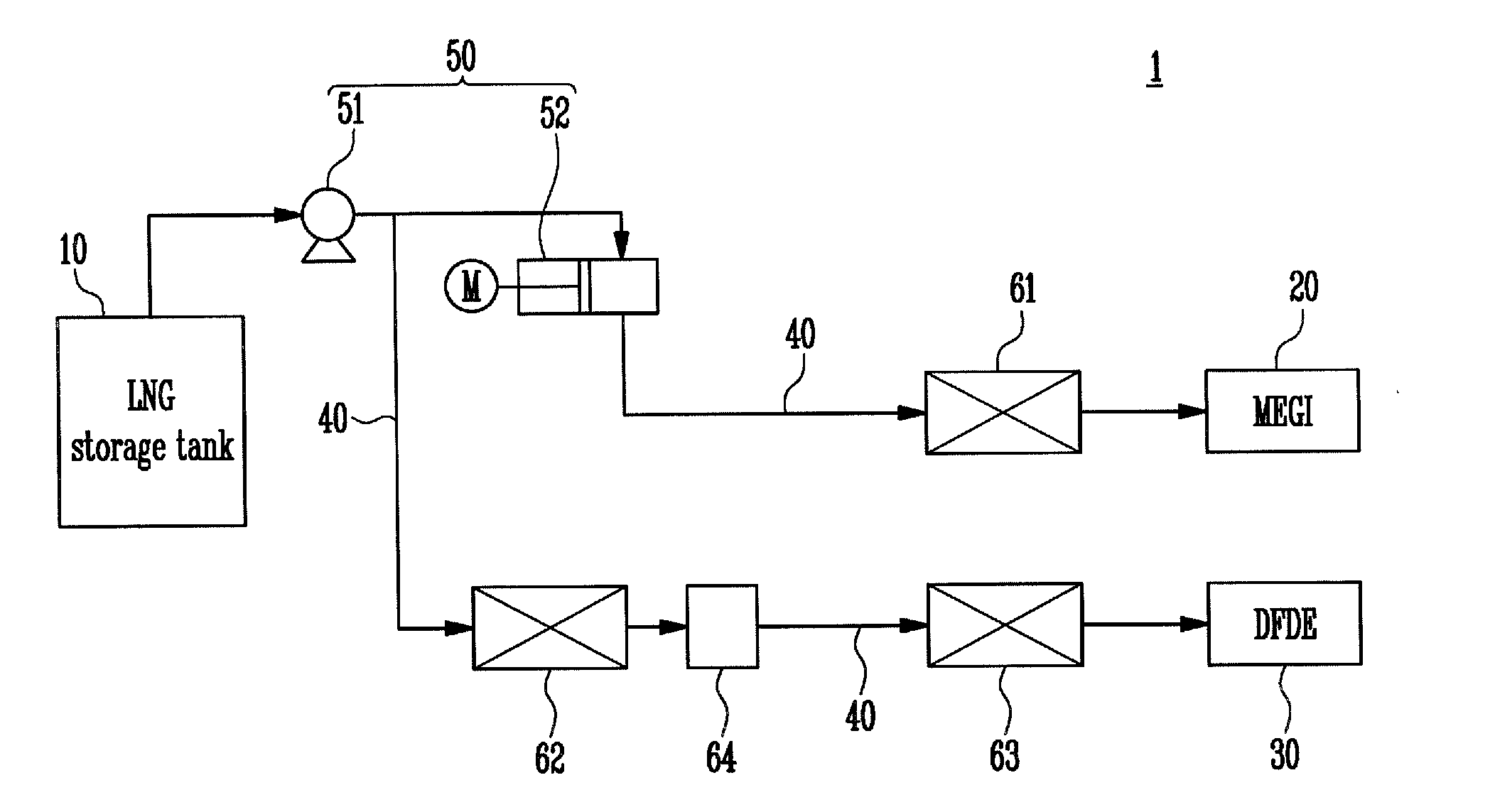 System for supplying liquefied natural gas fuel