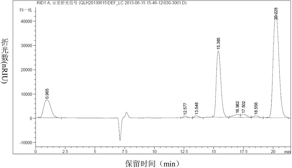 Clostridium butyricum and application thereof