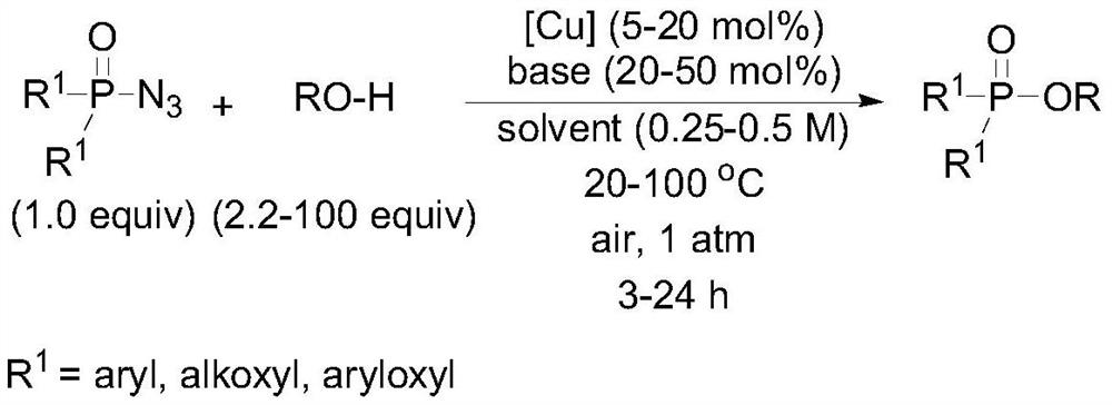A kind of synthetic method of copper-catalyzed phosphoric acid mixed ester compound