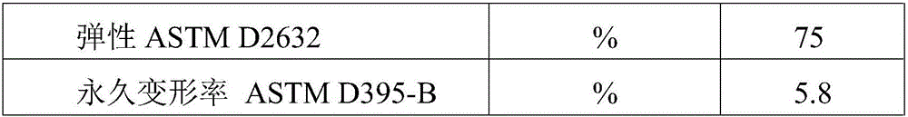 Ultrahigh-elasticity material and preparation method and application thereof