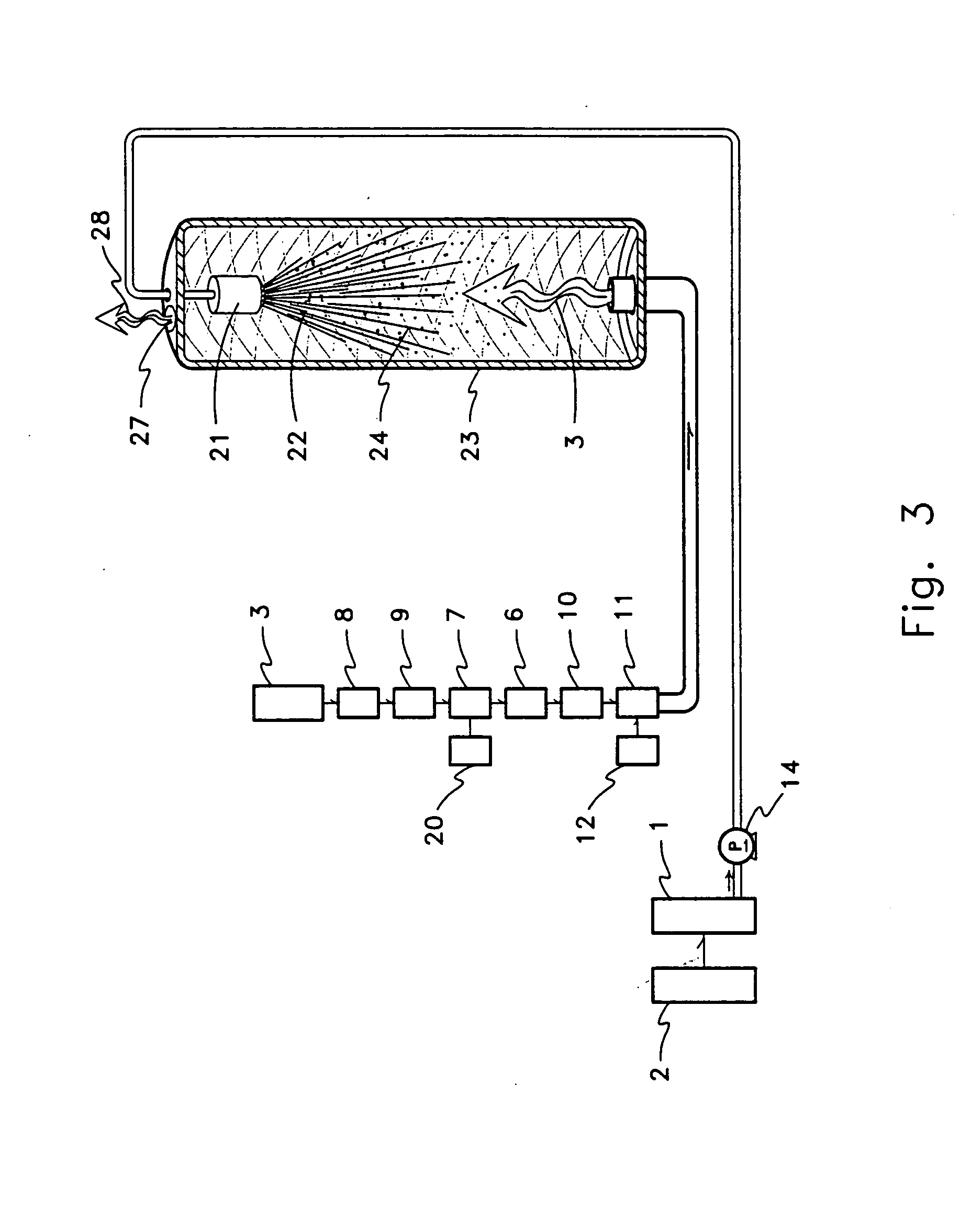 System to produce sugar from plant materials