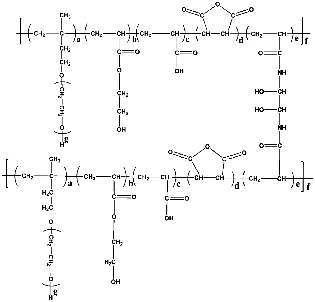 Viscosity reduction type polycarboxylate superplasticizer with microcrosslinking structure and preparation method of viscosity reduction type polycarboxylate superplasticizer