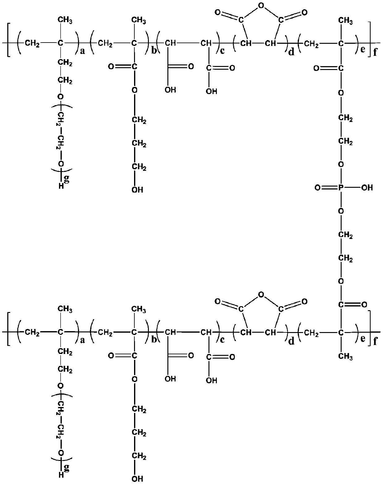 Viscosity reduction type polycarboxylate superplasticizer with microcrosslinking structure and preparation method of viscosity reduction type polycarboxylate superplasticizer