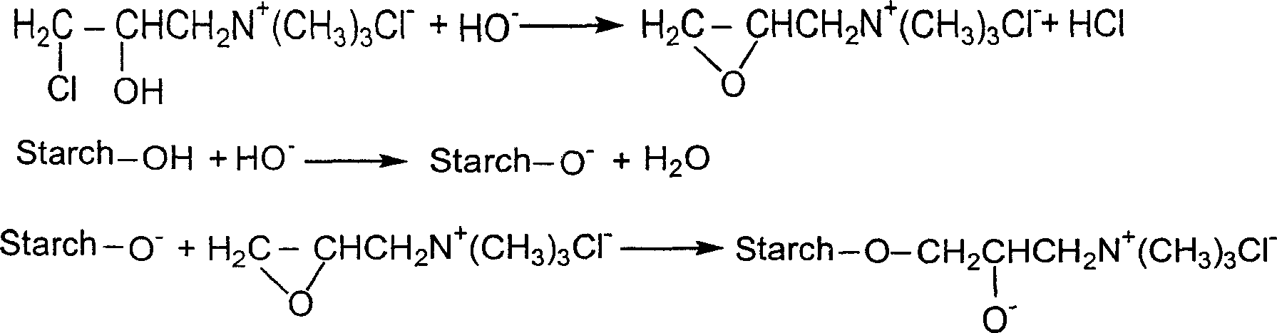 High degree of substitution quaternary ammonium cationic starch flocculating agent and method for synthesizing same