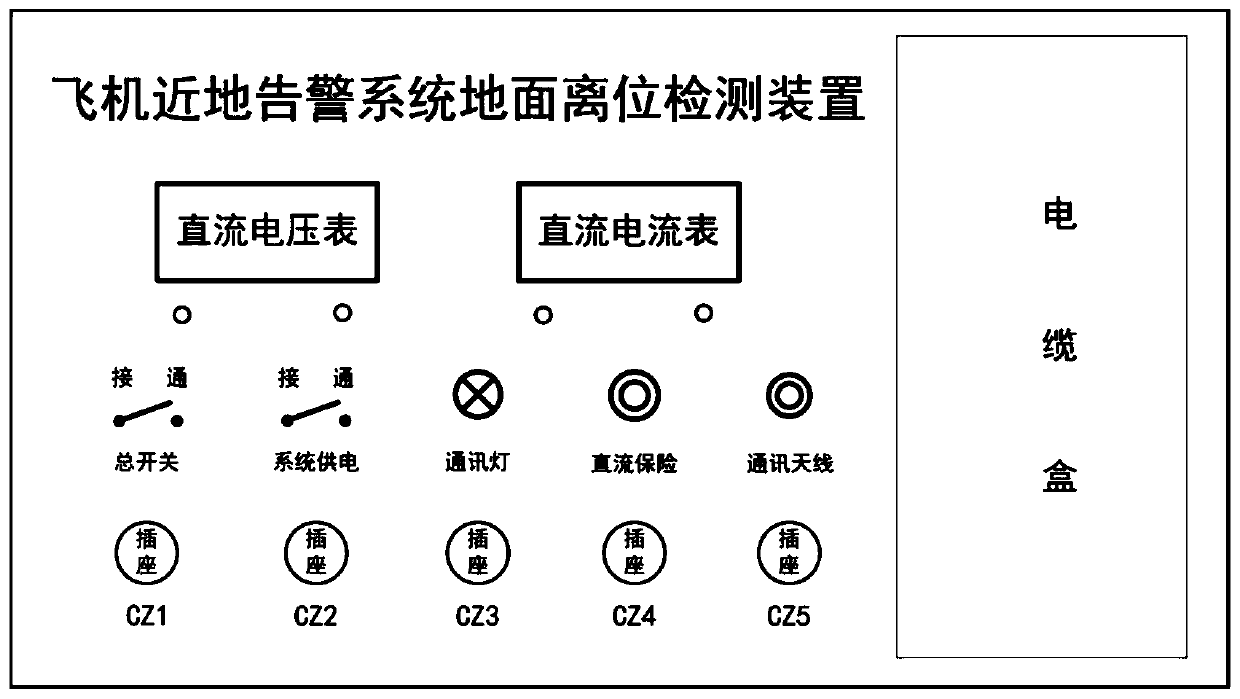 Airplane ground proximity warning system ground off-location detection device and detection method thereof