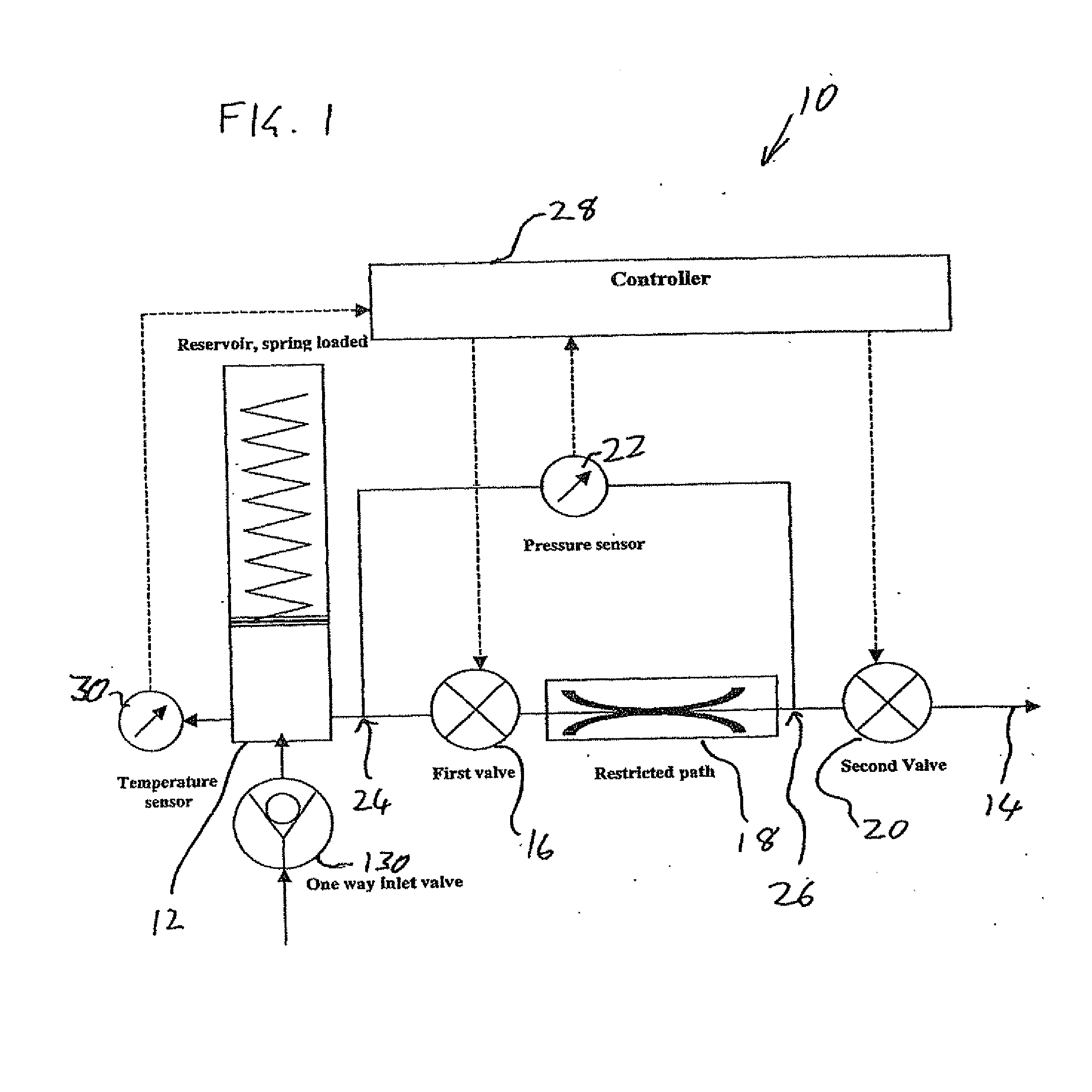 Drug delivery device and method