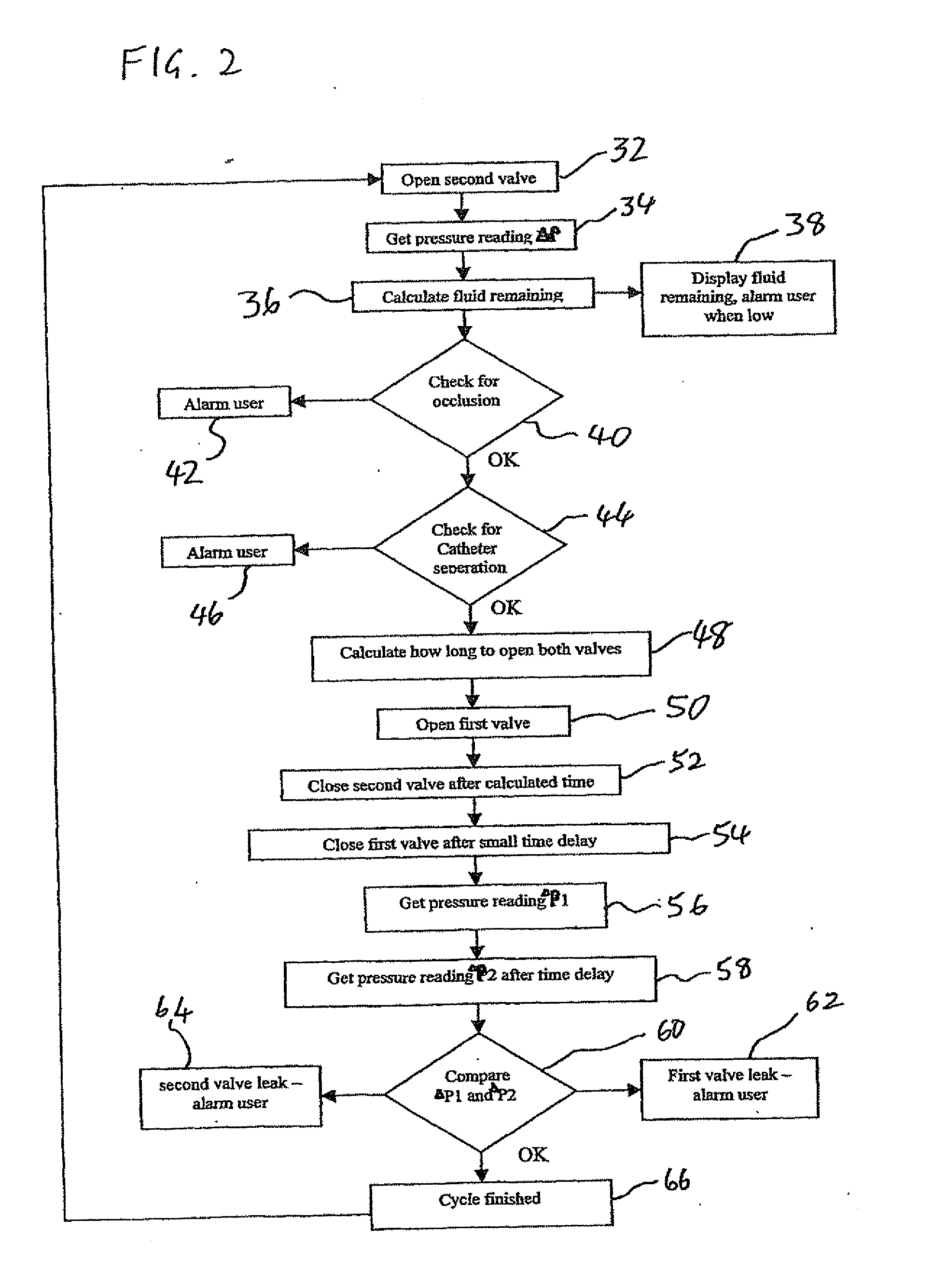 Drug delivery device and method