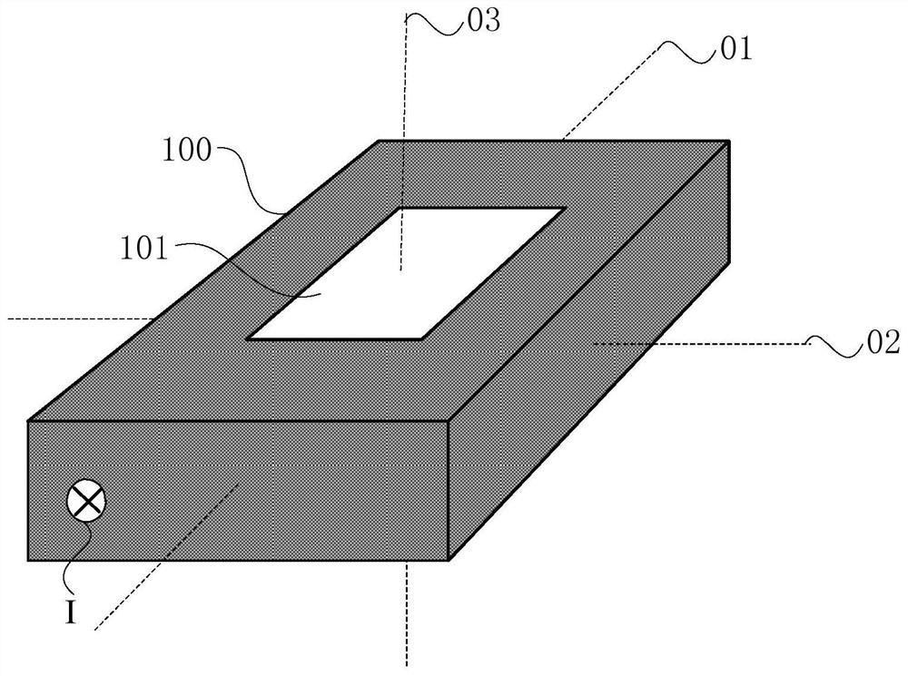 A current measuring device and measuring method based on a magnetic probe