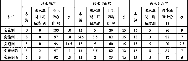 Recycled aggregate water-permeable pavement structure and paving method