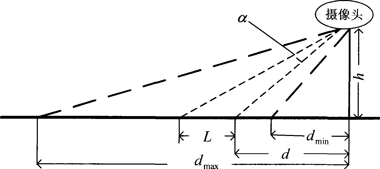 Single-frame image detection apparatus for vehicle queue length at road junction and its working method