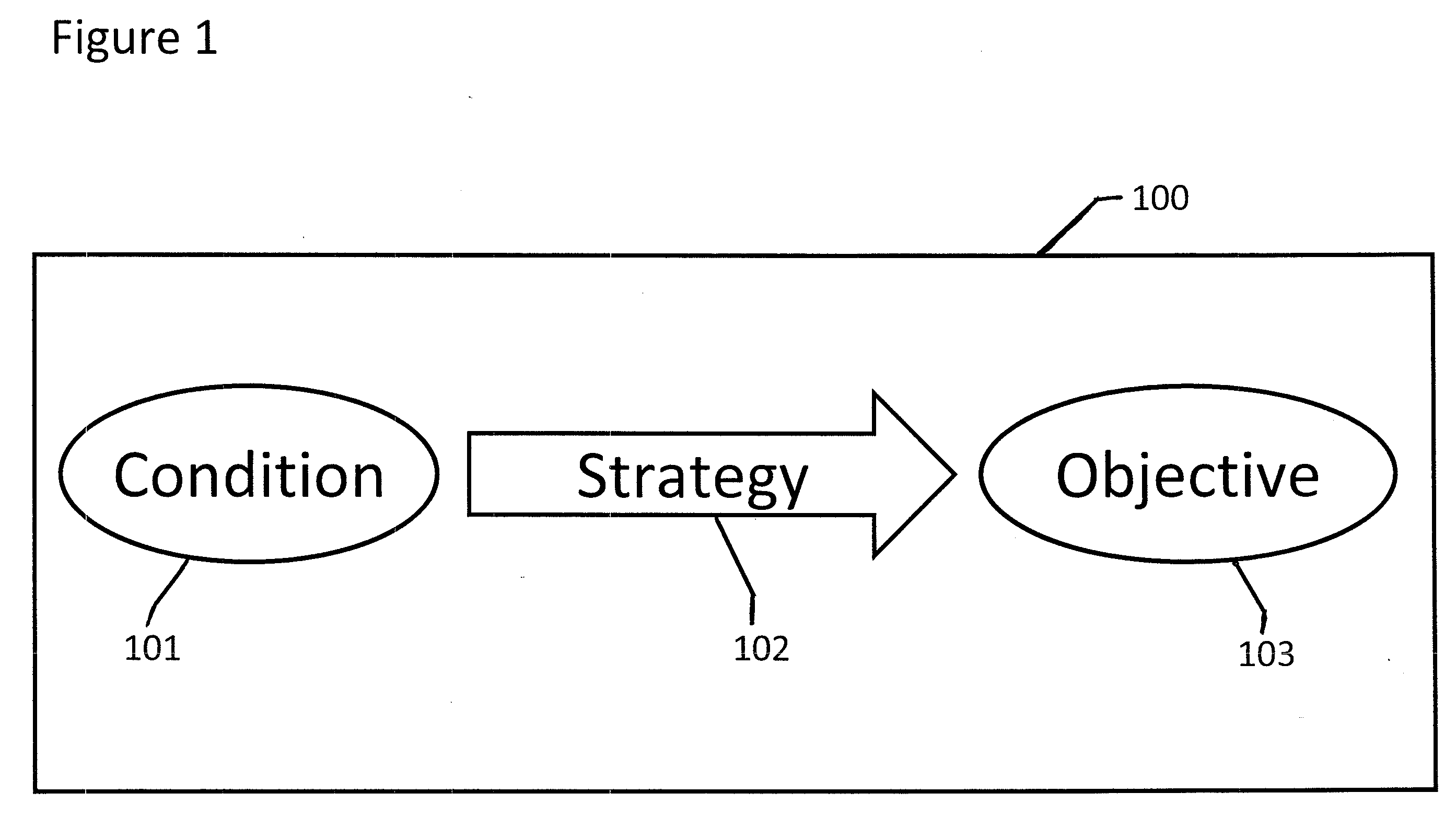 System and Method for Modeling Human Experiences, and Structuring and Associating Experience Information so as to Automate the Production of Knowledge