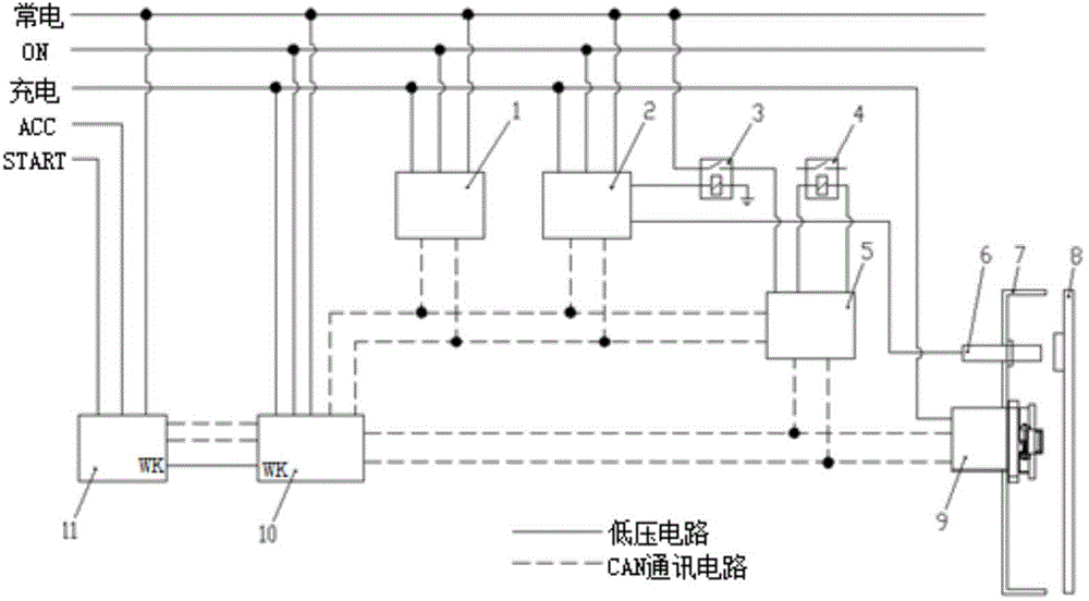 Charge control system and control method of plug-in hybrid power bus