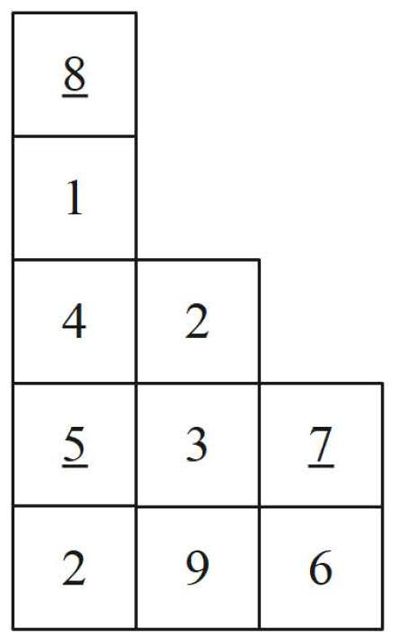 Container stacking optimization method based on deep reinforcement learning