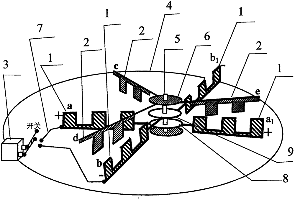 Method for making rotary plate continuous rotation electrostatic power machine