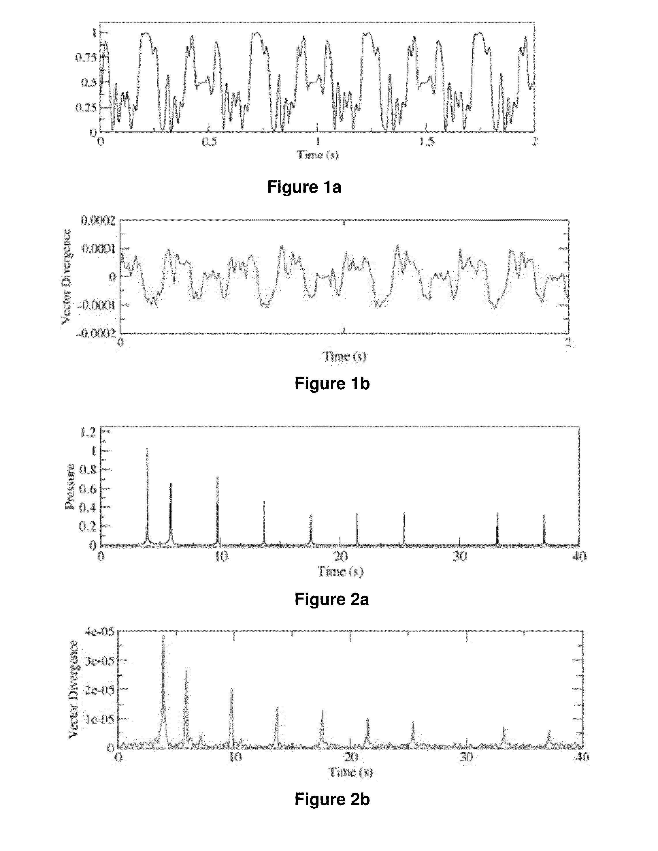 Method and system for imaging