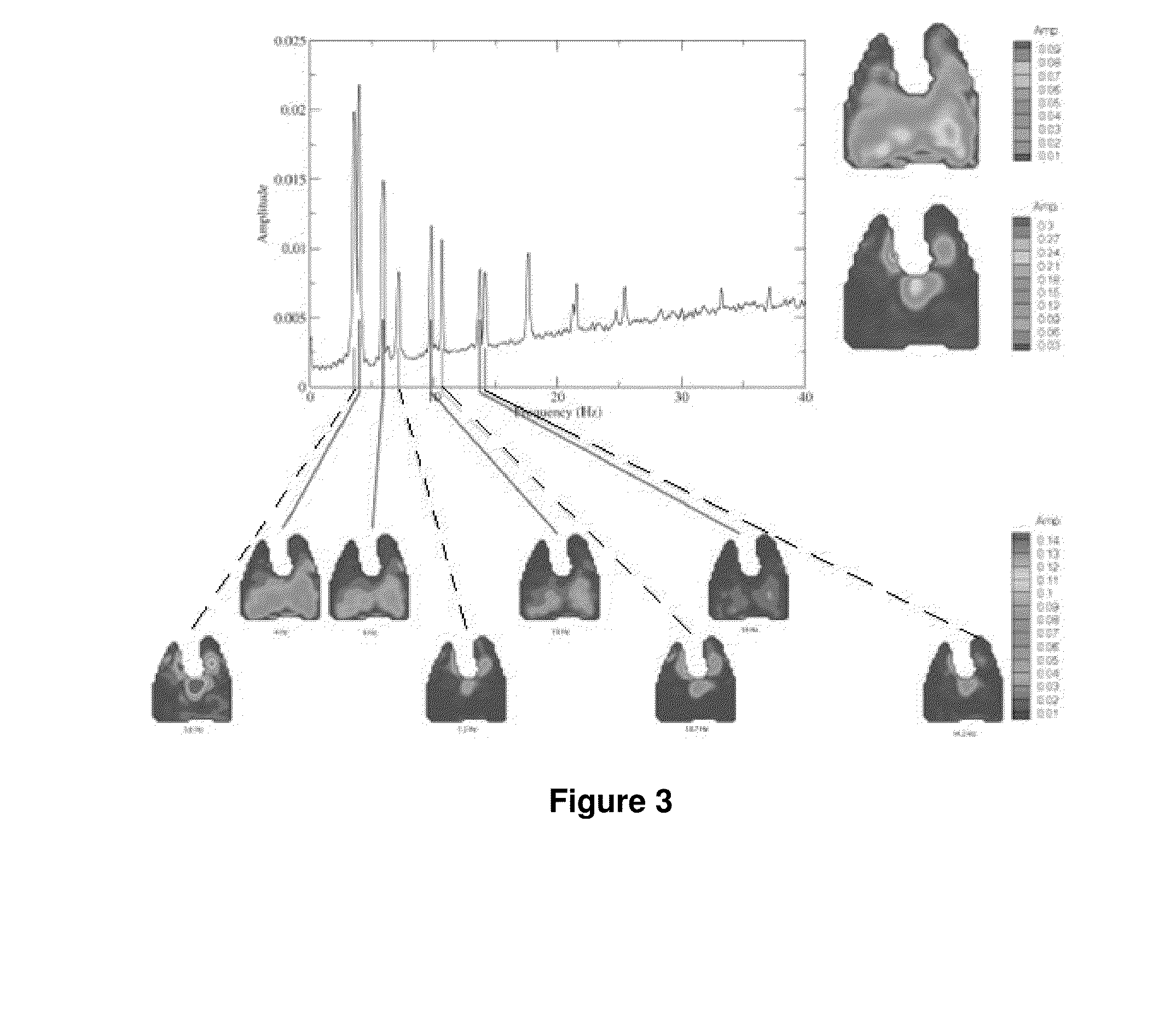 Method and system for imaging