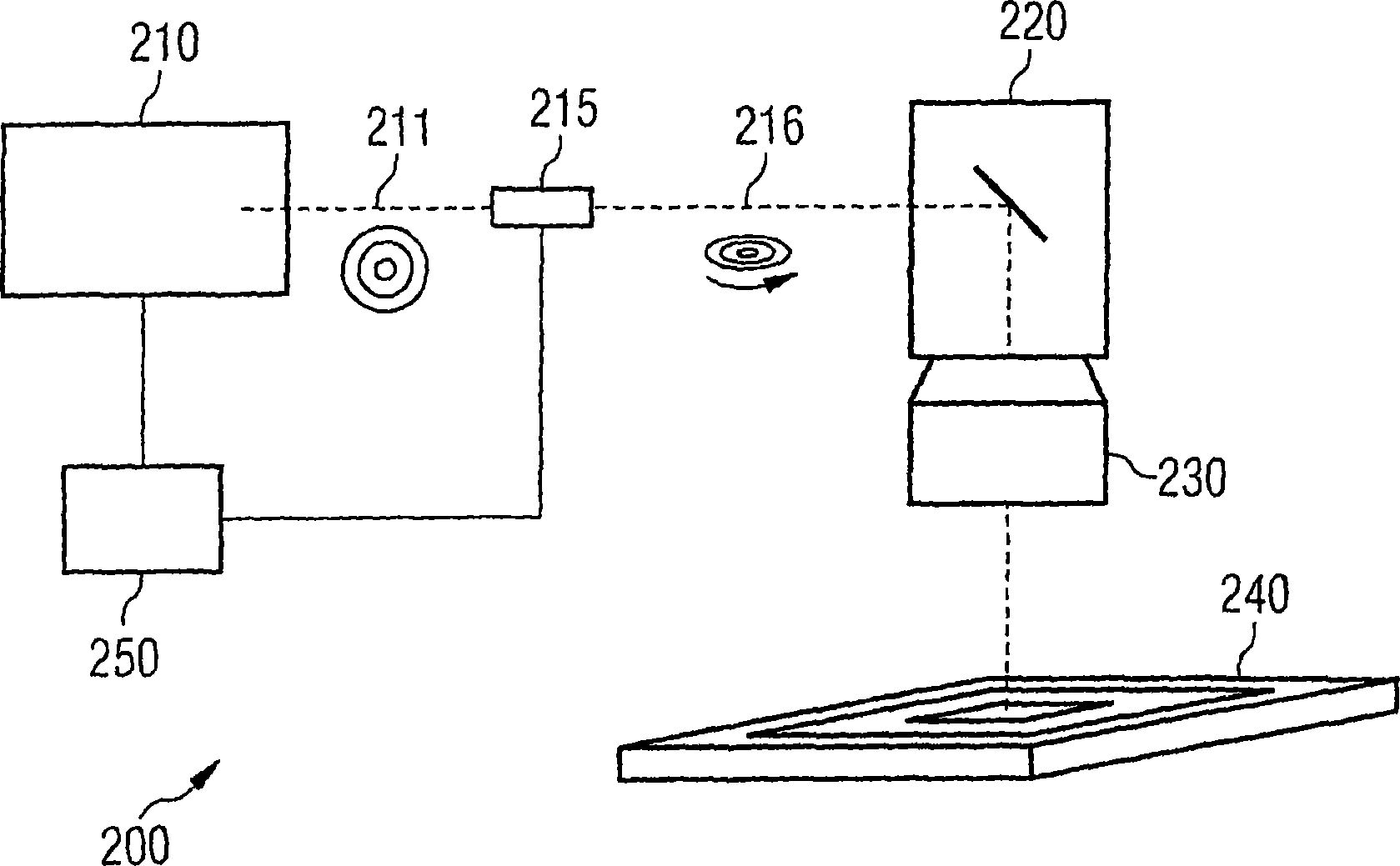 Method for forming a laser beam and laser processing method