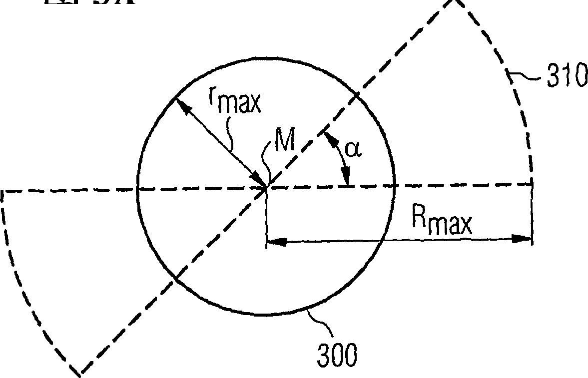 Method for forming a laser beam and laser processing method