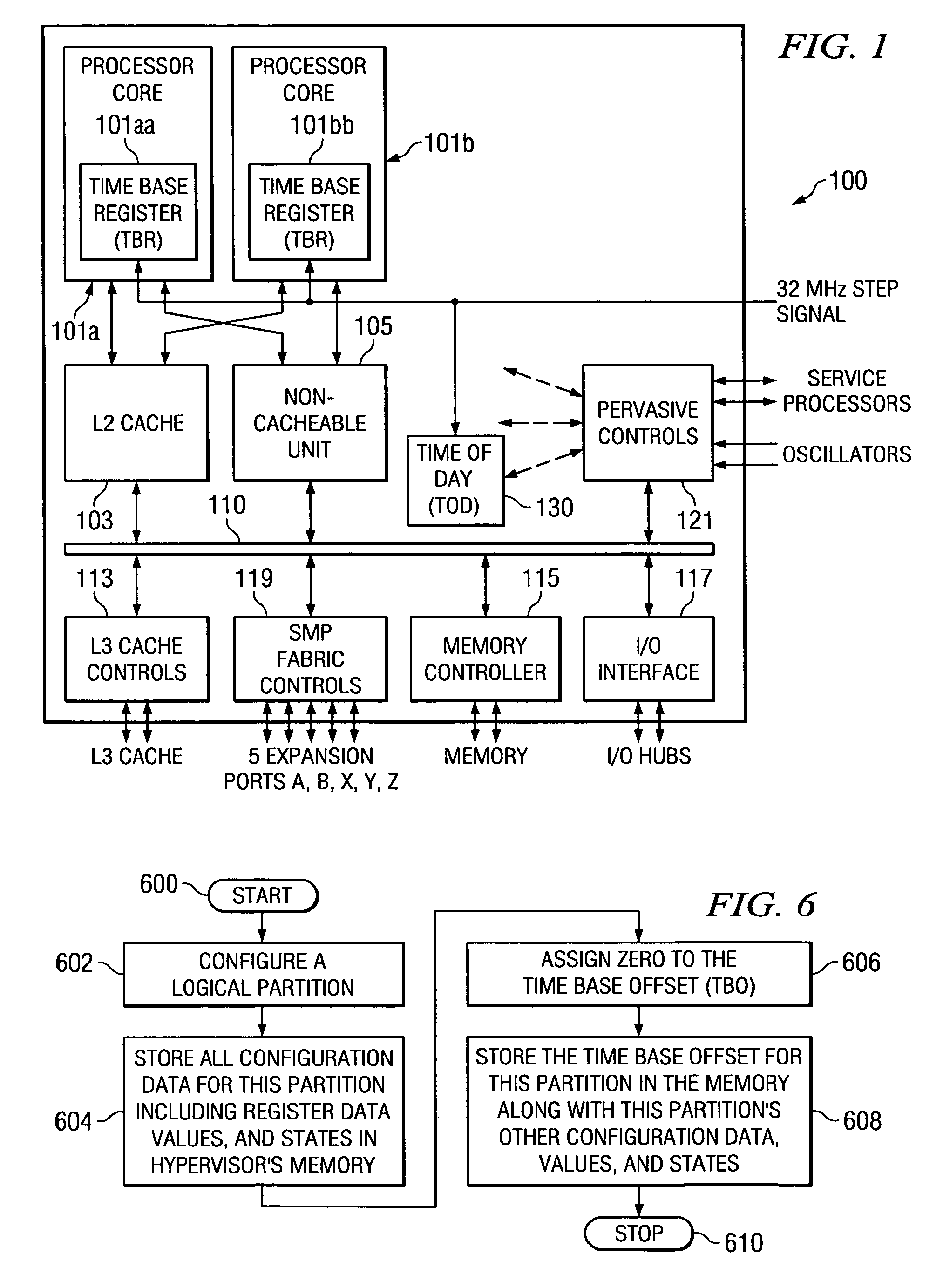 Method, apparatus, and product for an efficient virtualized time base in a scaleable multi-processor computer