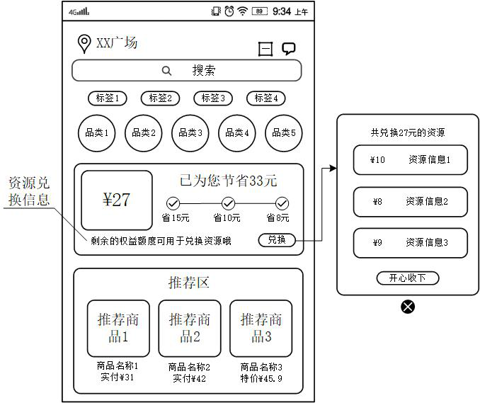 Right and interest configuration method and device, storage medium and computer equipment