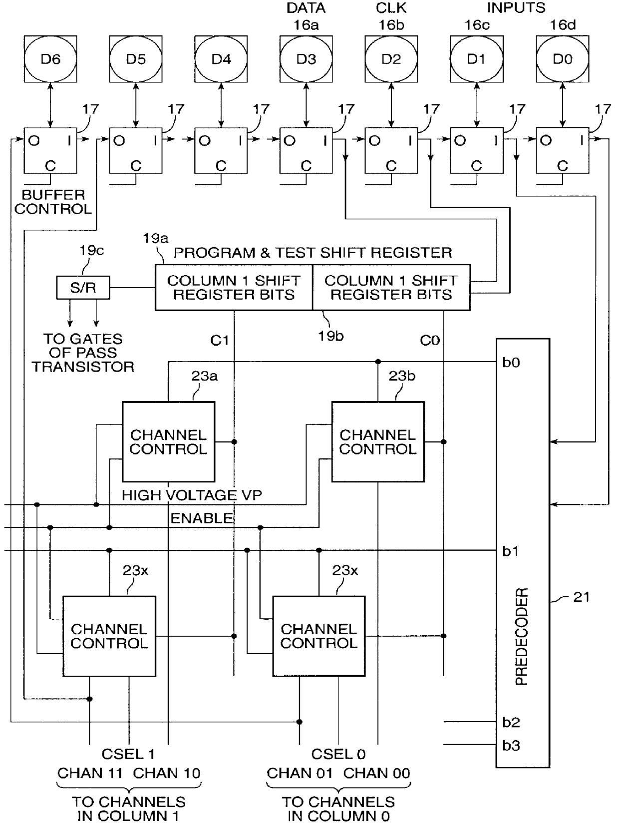 Programmable interconnect architecture