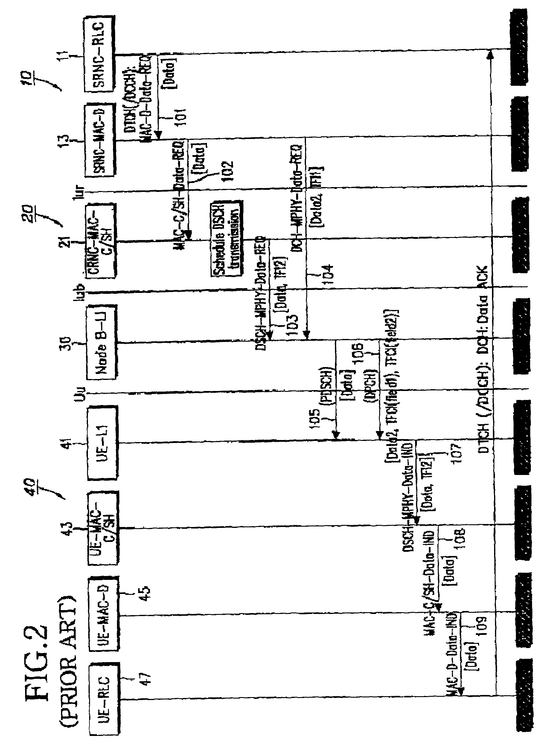 Apparatus and method for coding/decoding TFCI bits in an asynchronous CDMA communication system