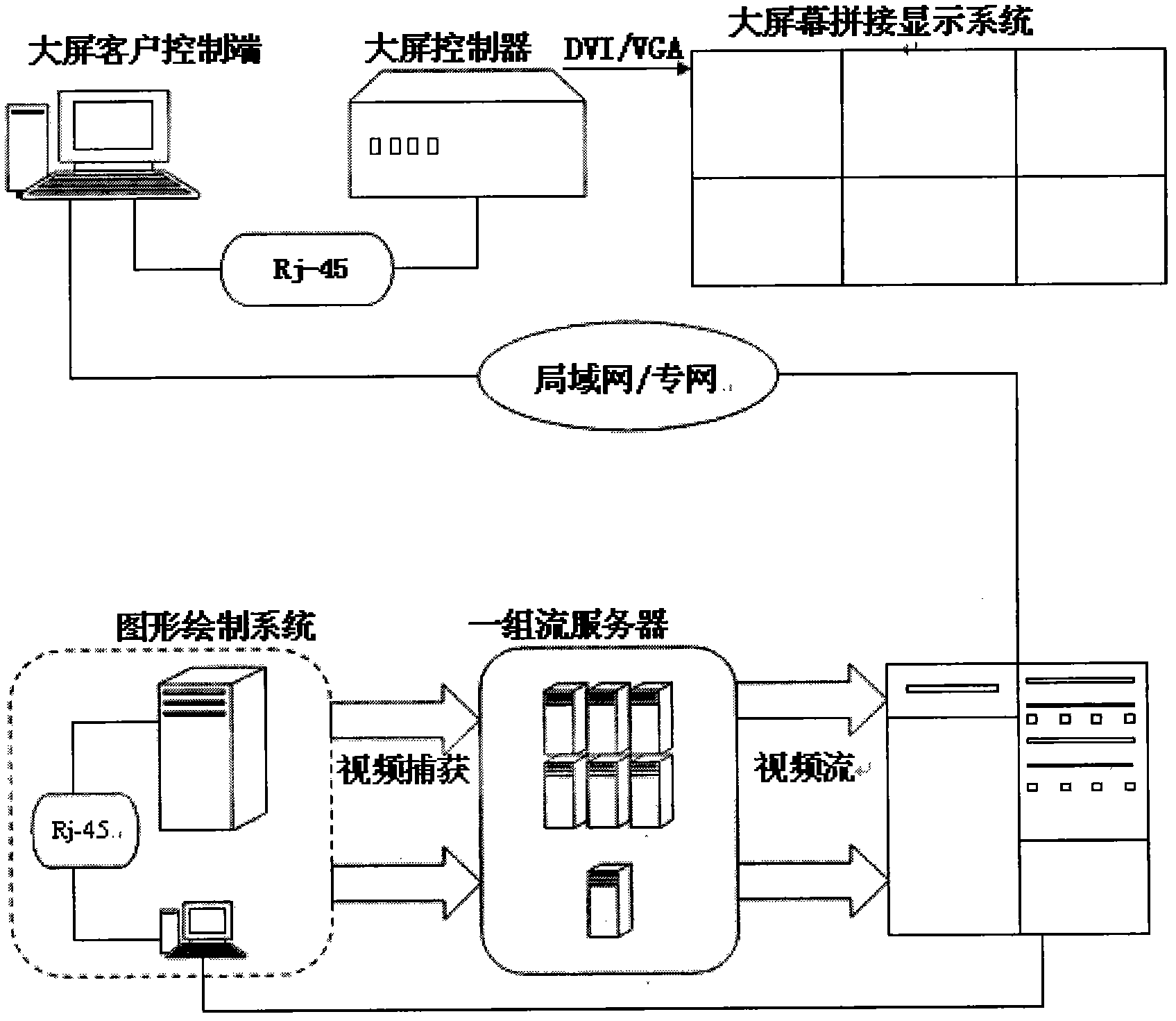 Interactive collaboration system based on large spliced screen and interactive collaboration method