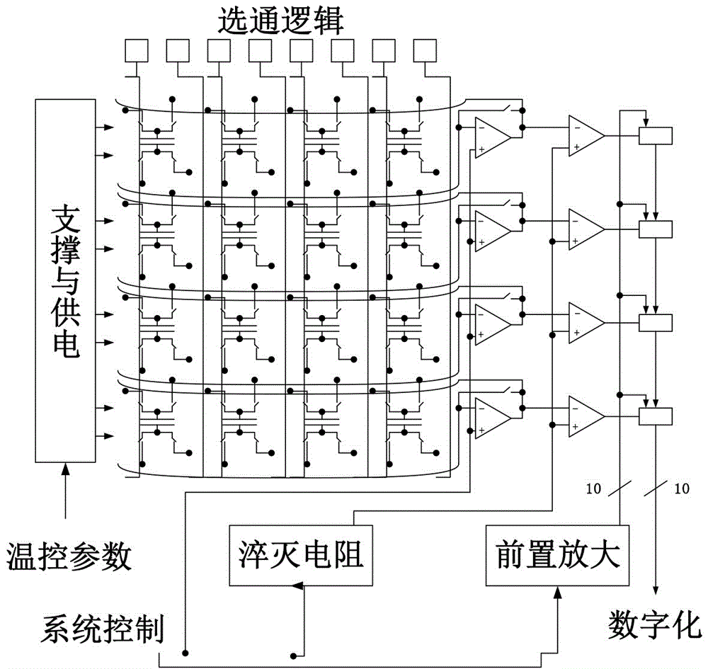 Space telescope based on digital time marks