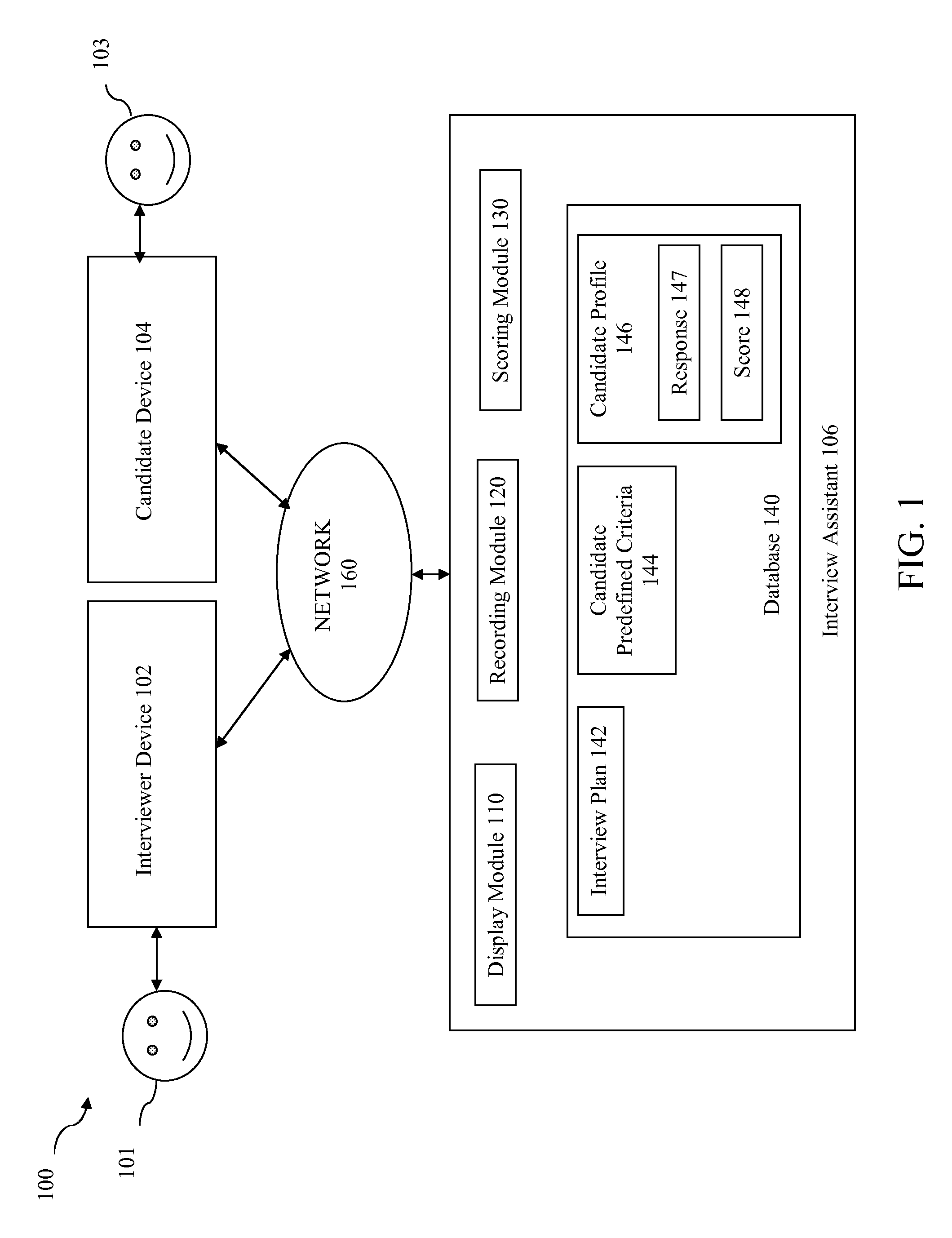 Systems and methods for evaluating job candidates