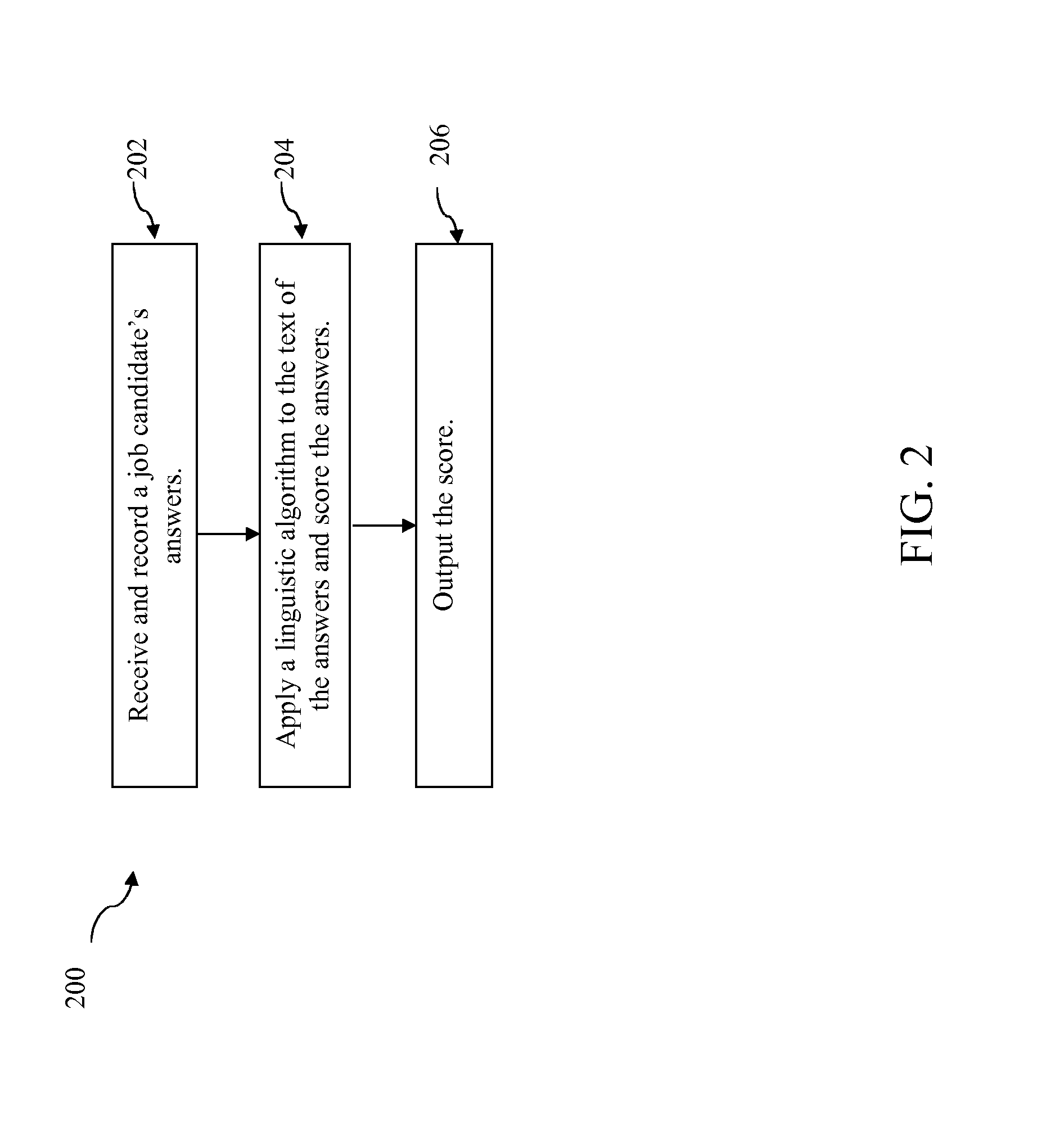 Systems and methods for evaluating job candidates