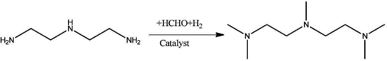 Method of continuously preparing pentamethyldiethylenetriamine and catalyst system for method