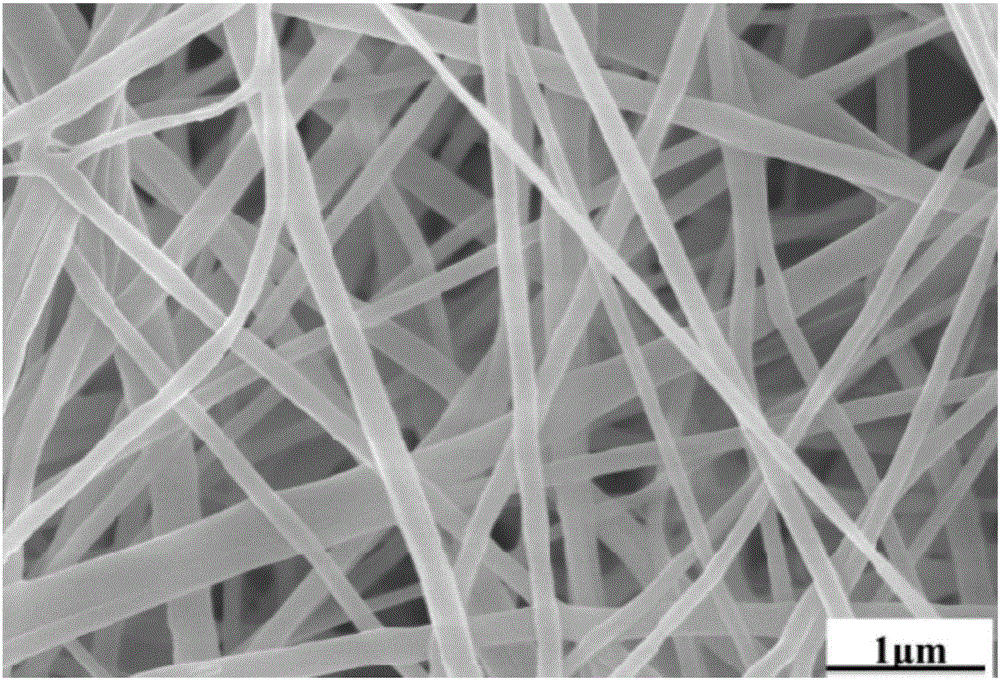 Preparation method of bone restoration material containing multiple drug-loaded slow release systems