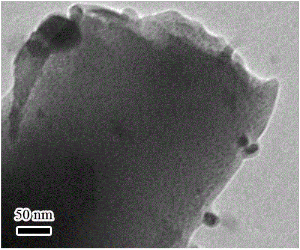 Porous cobalt sulfide and nitrogen-doped carbon composite material and preparation method and application thereof