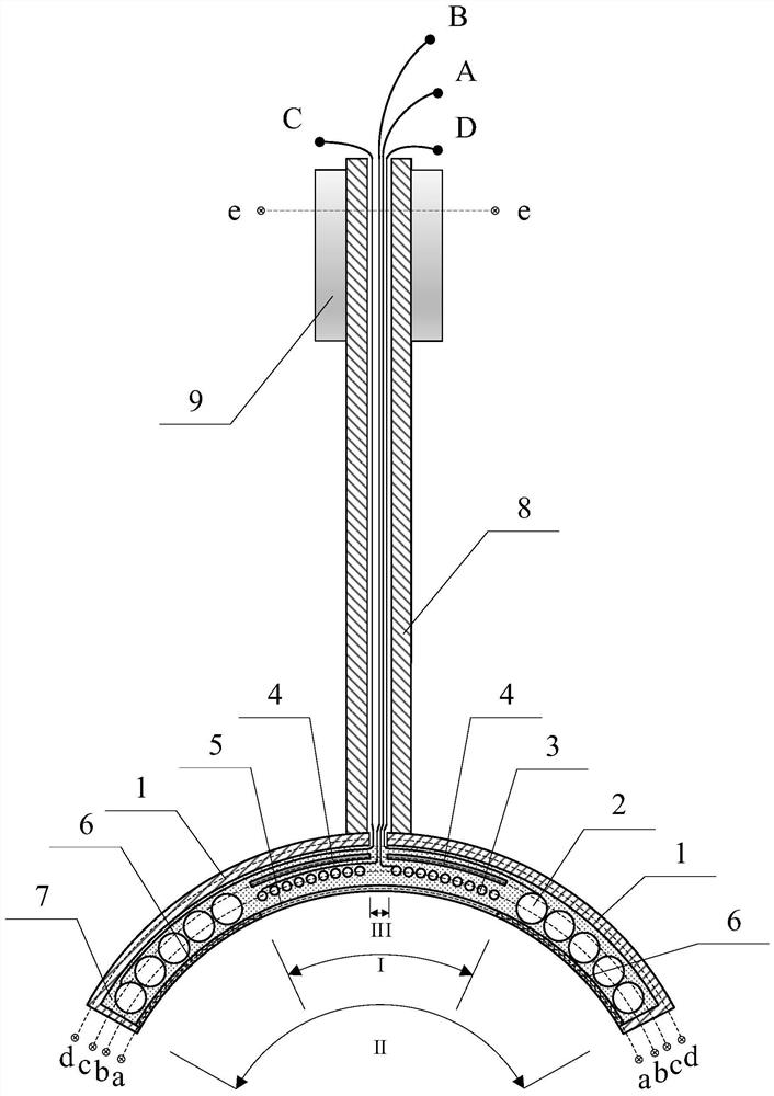 A high temperature resistant transverse wave electromagnetic ultrasonic transducer