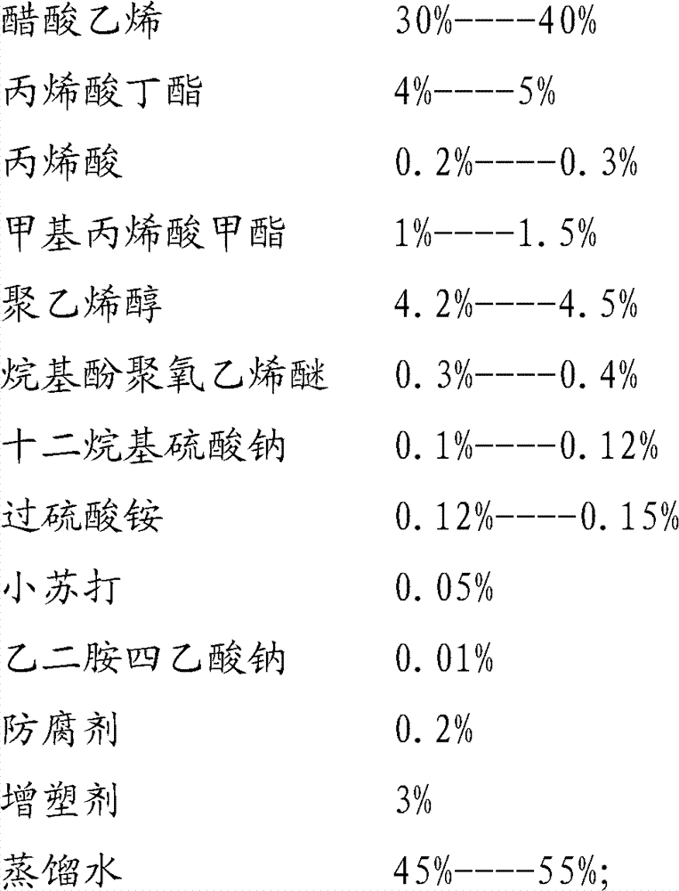 Strong-adhesion liquid wood adhesive powder