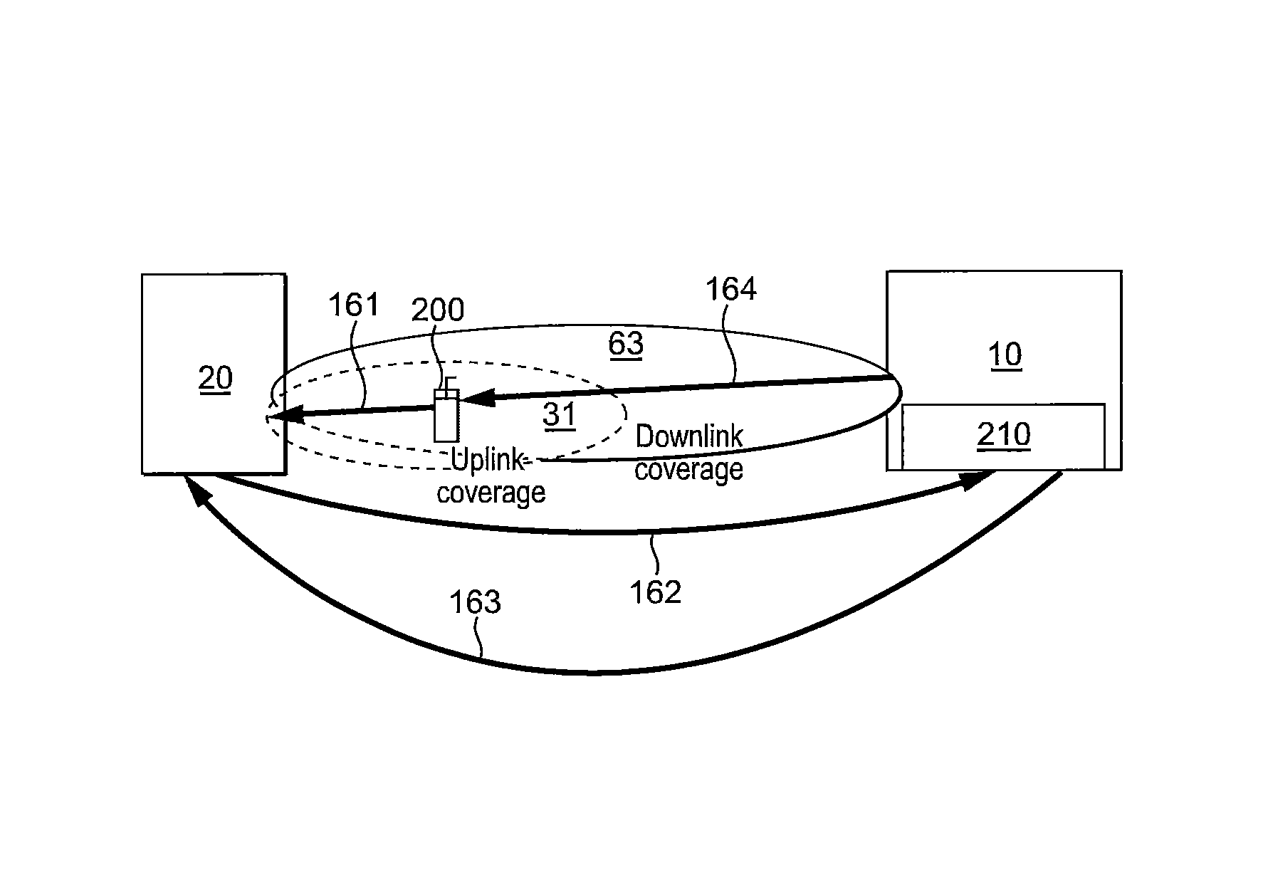 Cellular communications network operation