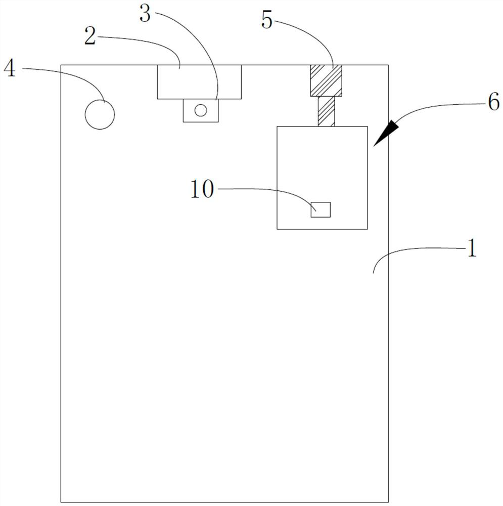 A kind of security access control and its security system