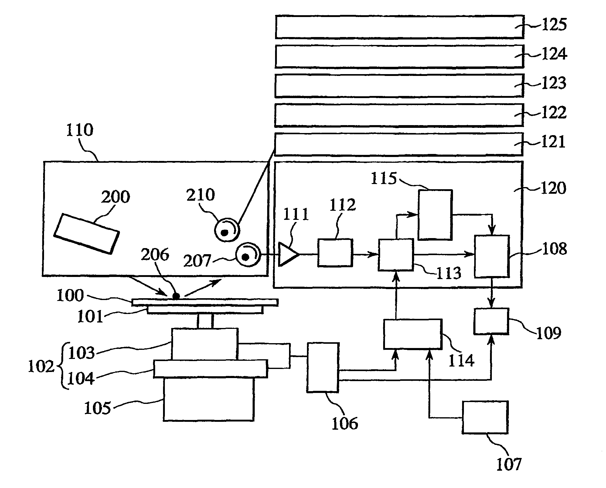 Inspection apparatus and inspection method