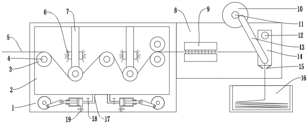 Textile fabric dyeing equipment