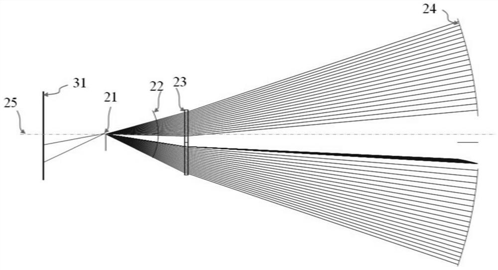 Projection Distortion Correction Method, System and Medium in Optical Surface Compensation Interferometry