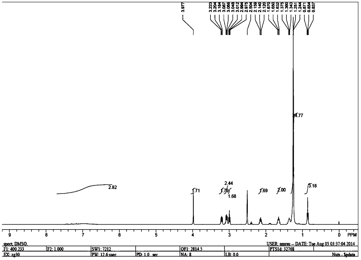 Preparation of 3 dodecylsulfonyl propyl 6 tert-butyl 7h[124]triazol[3,4-b][134]thiadiazine