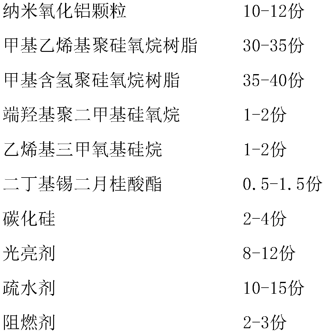 Nano high-gloss moistureproof impregnated paper and preparation method thereof