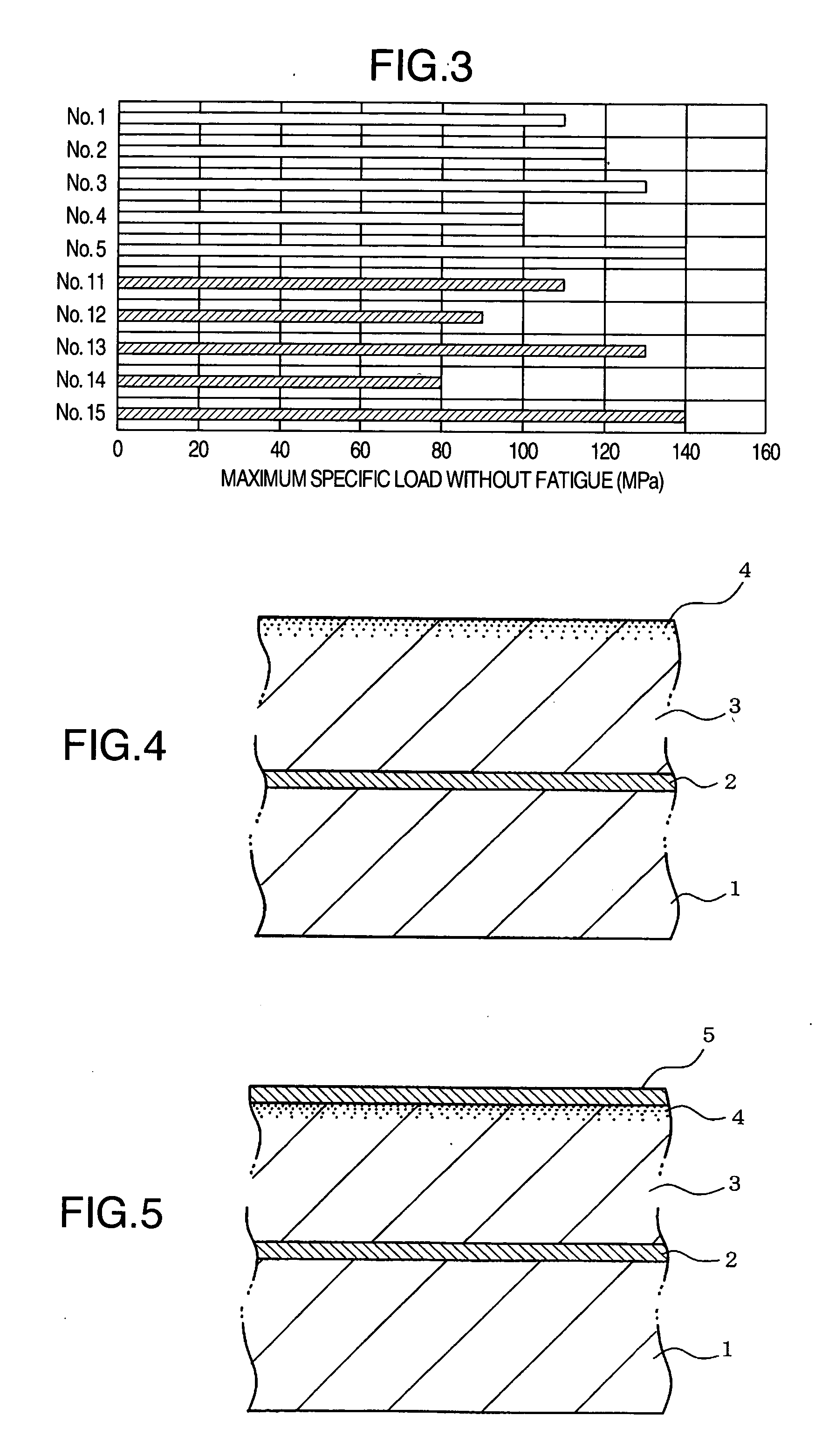 Plain bearing for internal combustion engines