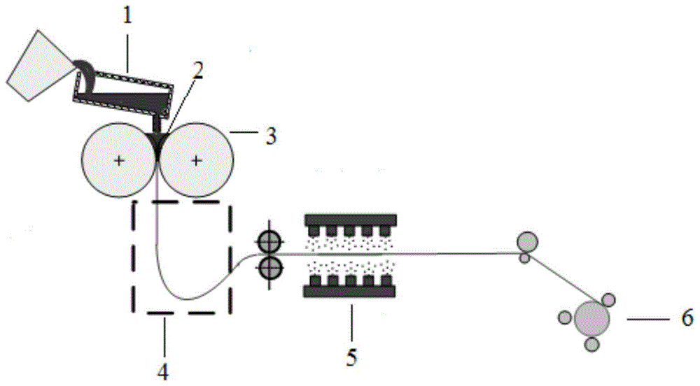 Control method of precipitates and inclusions in twin-roll strip continuous casting of non-oriented silicon steel