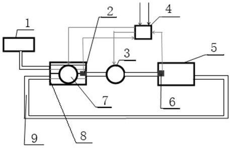 Vehicle power system temperature control device and control method thereof