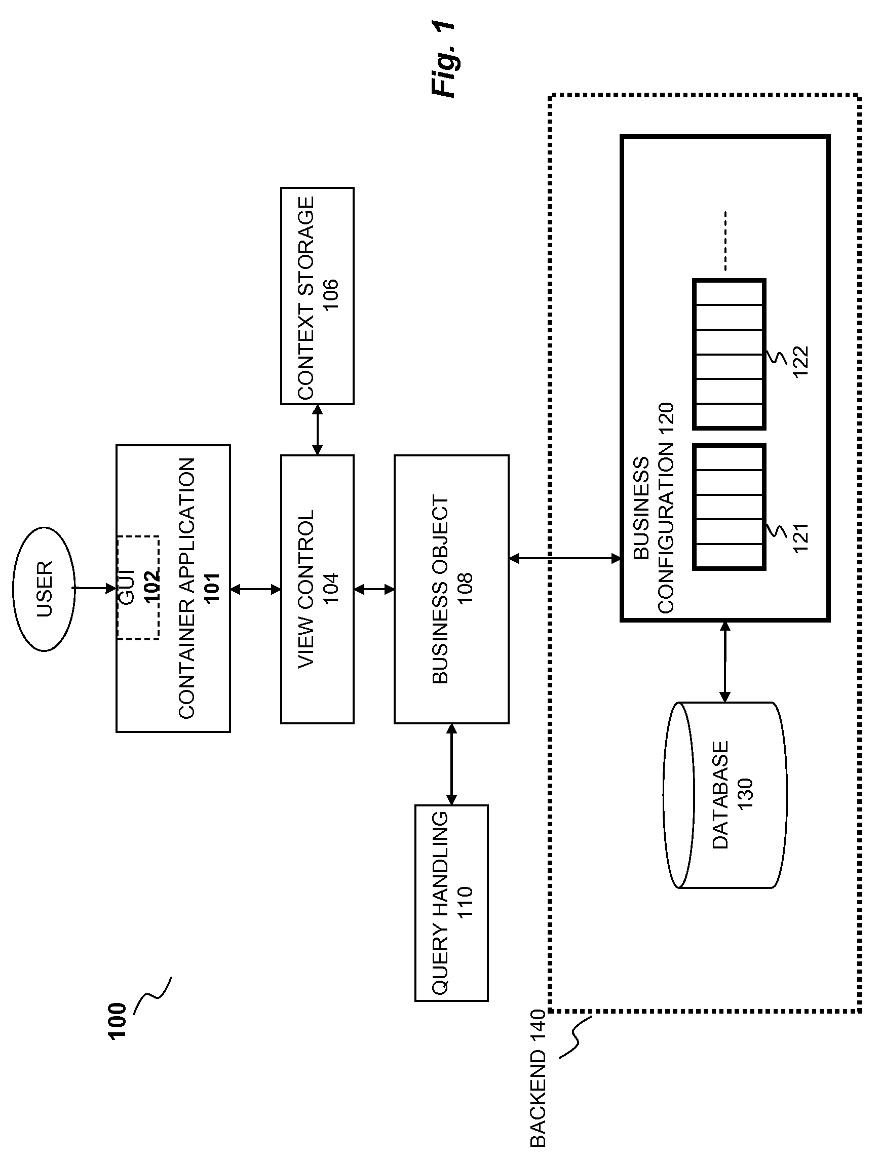 Method and system for creating dynamic fields